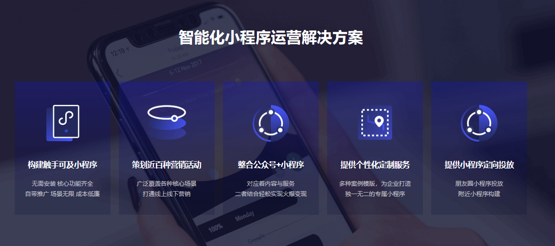 小程序運營