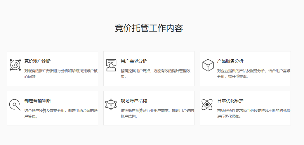 競價托管