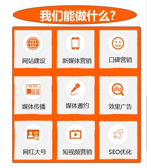 合肥網絡推廣